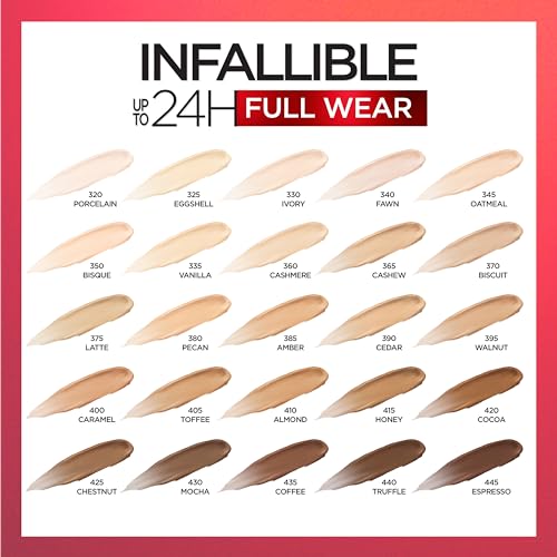 L'Oreal Paris Makeup Infallible Full Wear Waterproof Matte Concealer, Full Coverage, Biscuit, 0.33 fl. oz.