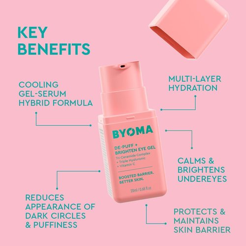 BYOMA De-Puff + Brighten Eye Gel - Lightweight Under Eye Cream for Dark Circles & Puffiness - 0.68 fl. oz