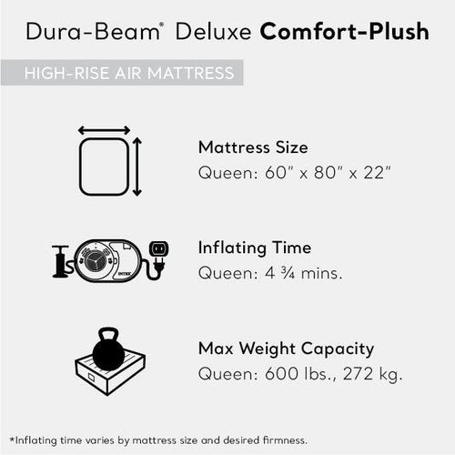 Intex 22in Queen Dura-Beam Comfort Plush High-Rise Inflatable Air Mattress - Built-In Pump, 600lb Capacity