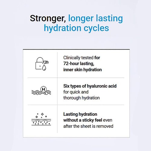 Mediheal Hyaluronate Watermide Face Mask - Hydrating Sheet Masks With Hyalu Active 3x | 10 Count