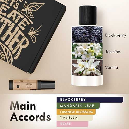 Luxodor Floraison Eau de Parfum (100ml) Inspired by G. Bloom Fragrance For Women