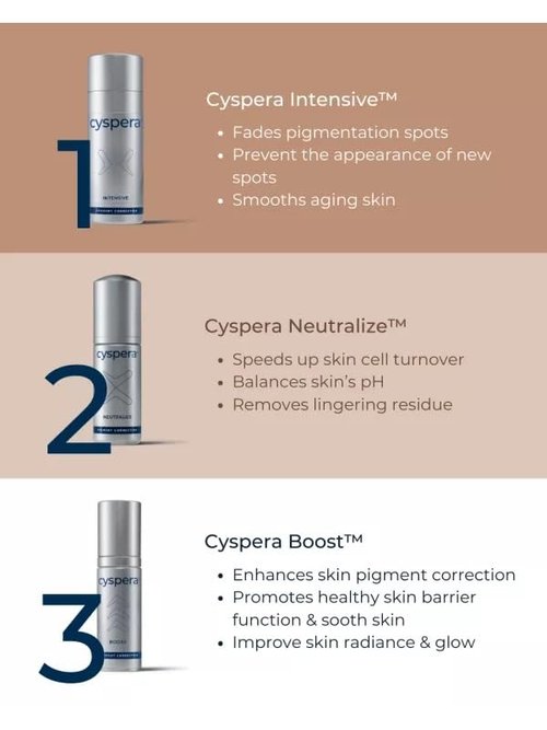 Regine Switzerland Intensive Pigment Correction System - 3-Step Daily Routine for Enhanced Skin Health