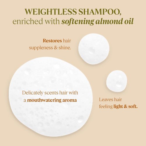 L'Occitane Almond Shampoo - Nourishing Formula for Soft, Silky Hair | 2.50 fl. oz