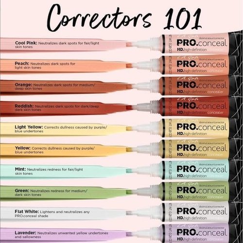 L.A. Girl Mint Corrector, 0.28 Oz, Neutralizes Redness for Fair Skin Tones