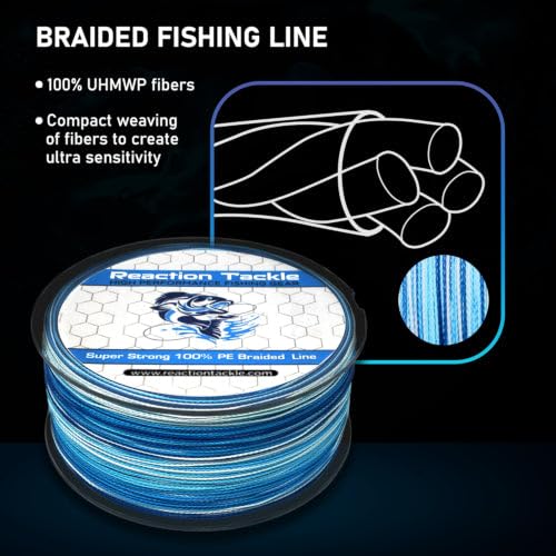Reaction Tackle Braided Fishing Line Blue Camo 30LB 150yd