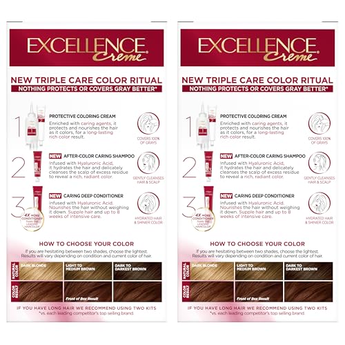 L'Oreal Paris Excellence Crème Permanent Hair Dye, Triple Care Hair Color with Hyaluronic Acid for 100% Gray Coverage, 5RB Medium Reddish Brown, 1 Kit (Pack of 2) (Packaging May Vary)