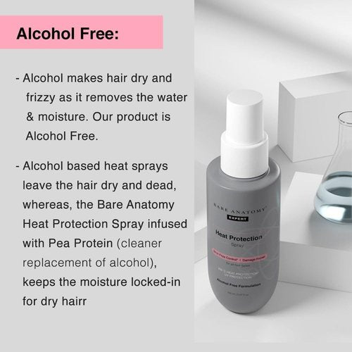 Bare Anatomy Heat Protection Spray Serum - Frizz Control for 24 Hours | Enriched with Vitamin E & Pea Protein | Vegan & Paraben-Free | 5.2 Fl Oz