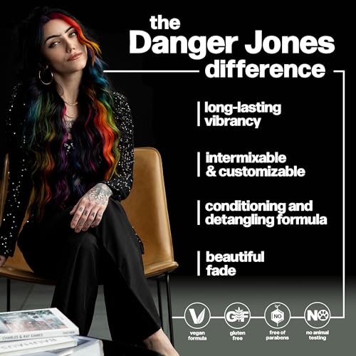 Danger Jones Semi-Permanent Hair Color (Solitude - Blue)