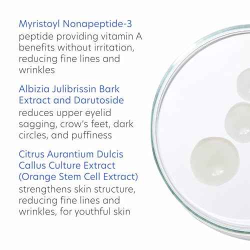 PCA SKIN Ideal Complex Revitalizing Eye Gel - Lightweight Anti-Aging Eye Treatment for Dark Circles, Safe for use on Eyelids