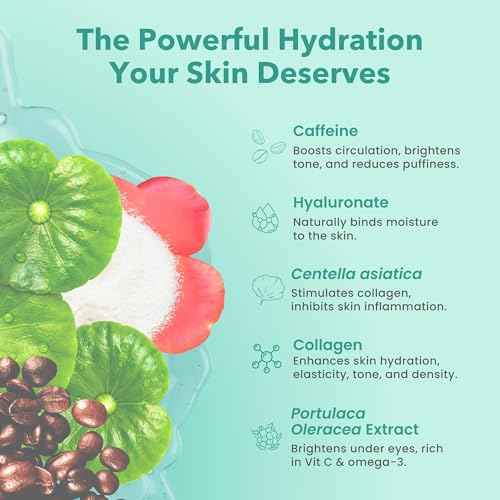 Patchology Under Eye Gel Patches ? Natural Eye Masks for Puffy Eyes, Dark Circles & Eye Bags, Soothing Skincare Treatment for All Skin Types, Beauty & Personal Care Essentials (5 Pairs)