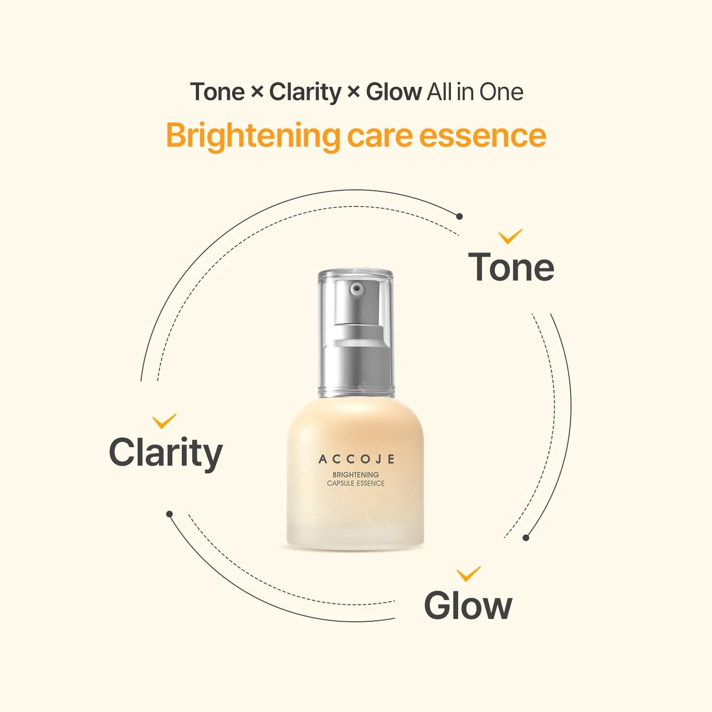 ACCOJE Brightening Capsule Essence Facial Serum - Niacinamide Hydrating Glow for Dull Skin