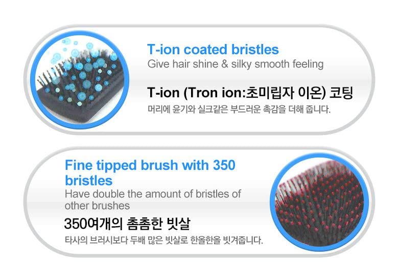 Skiennix Detangling Paddle Brush - Effortless Hair Care for All Hair Types | Sleek Design