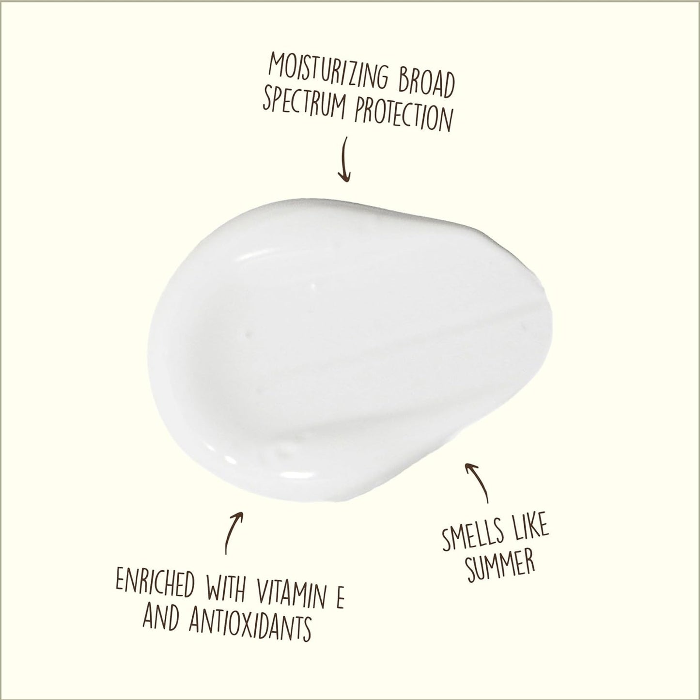 Sun Bum Original SPF 15 Sunscreen Body Lotion - Moisturizing Broad Spectrum Protection with Vitamin E - 8 oz