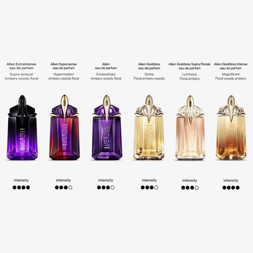 MUGLER Alien Hypersense Eau de Parfum | Women's Floral & Woody Fragrance - Long Lasting with Green Mandarin & Jasmine