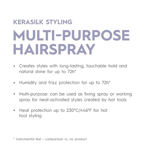 KERASILK Multi-Purpose Hairspray - Long-Lasting Touchable Hold & Heat Protection | Quick Drying Finish