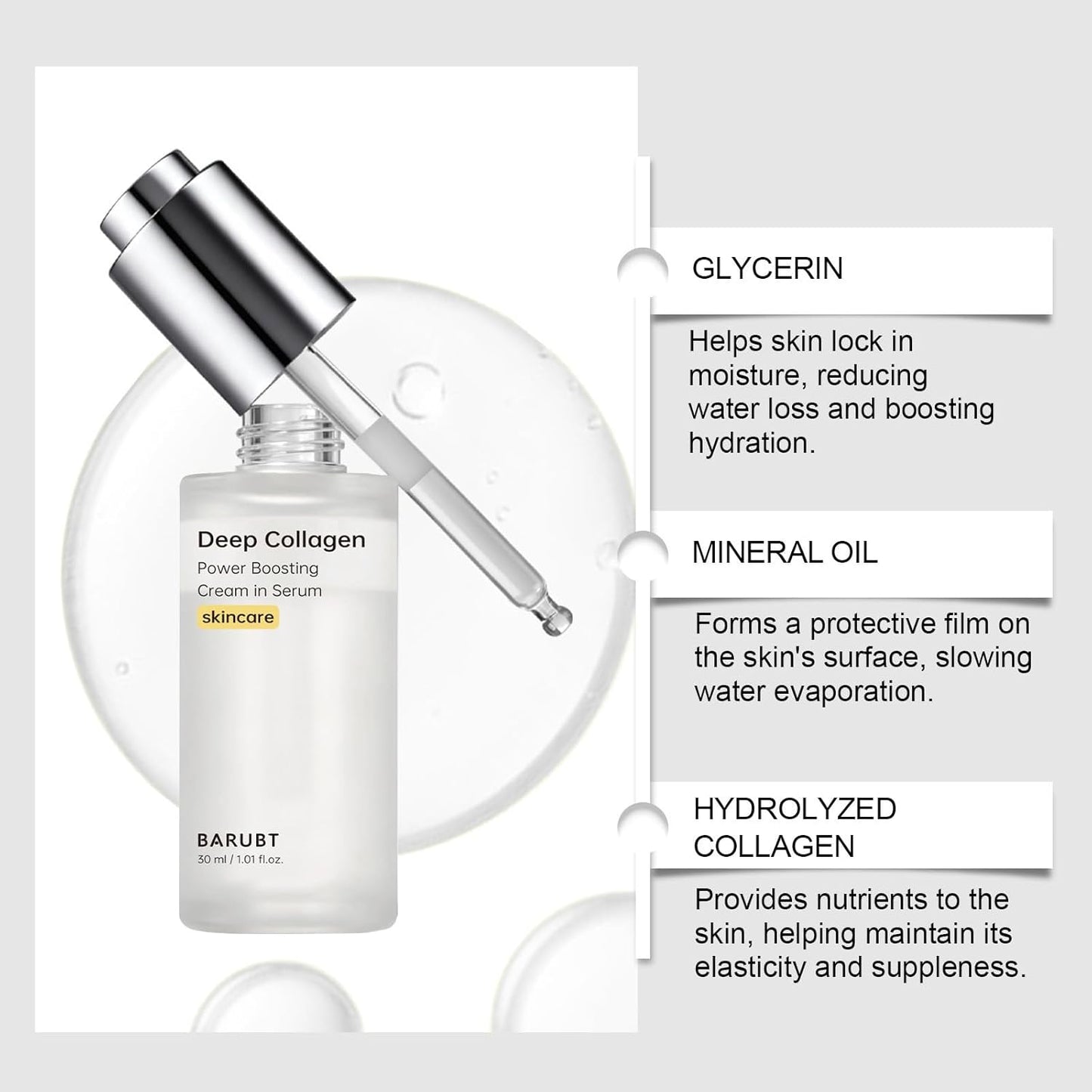 Skiennix Deep Collagen Anti-Wrinkle Serum - 30ml Moisturizing Essence with Hyaluronic Acid for Smooth Skin