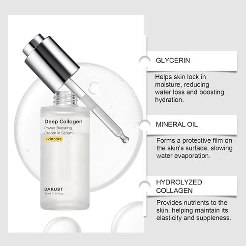 Regine Switzerland Deep Collagen Anti-Wrinkle Serum - 30ml Moisturizing Essence with Hyaluronic Acid for Smooth Skin