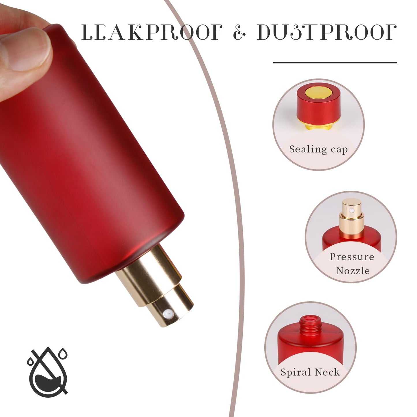 Gsteng 2pcs 50ml Glass Spray Bottle for Perfume,Refillable Travel Perfume Atomizer Bottles,Red Portable Cologne Atomizer Empty Bottle. (Red*2)