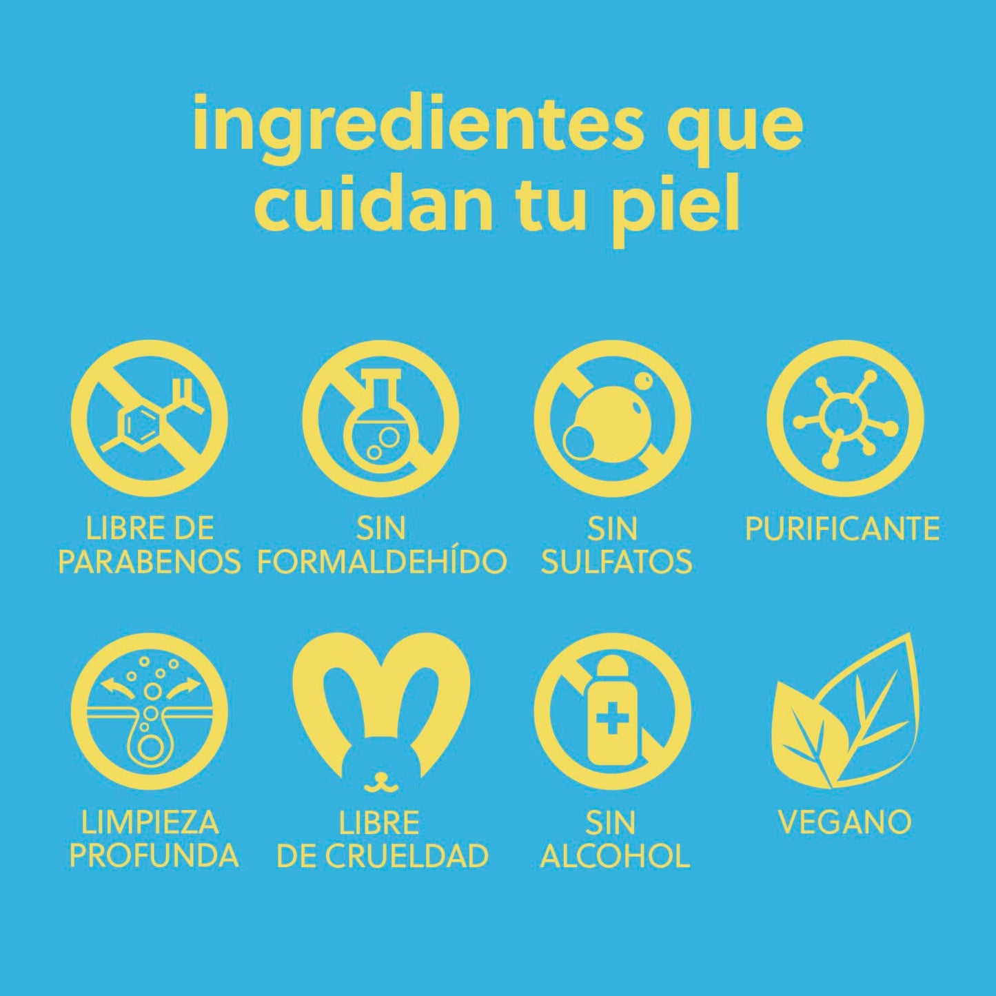 Tree Hut Blueberry & Turmeric Purifying Face Scrub | Deep Cleans Pores to Remove Dead Skin & Impurities | Nourishing Essential Body Care | 7.4 fl oz.