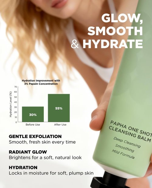 EITHER& PAPHA One Shot Cleansing Balm - 2-in-1 Makeup Remover & Gentle Oil-to-Milk Cleanser with Papaya Enzyme & PHA (2.70 fl. oz.)