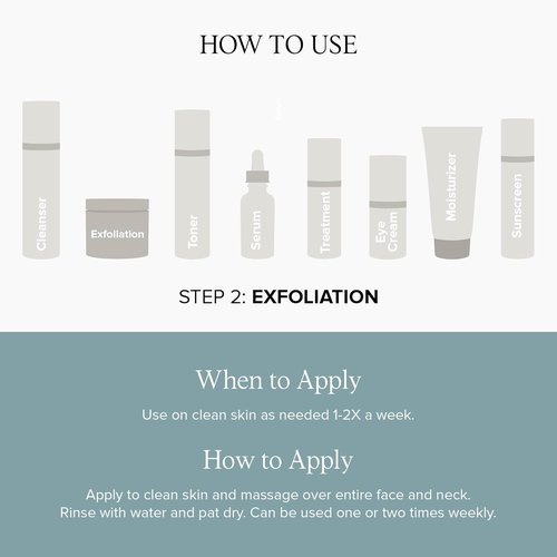 DRMTLGY Microdermabrasion Scrub – Gentle Facial Exfoliating Scrub to Smooth & Polish Skin – Face Exfoliator for Dull, Rough Texture – Pumice Exfoliant – 2 oz