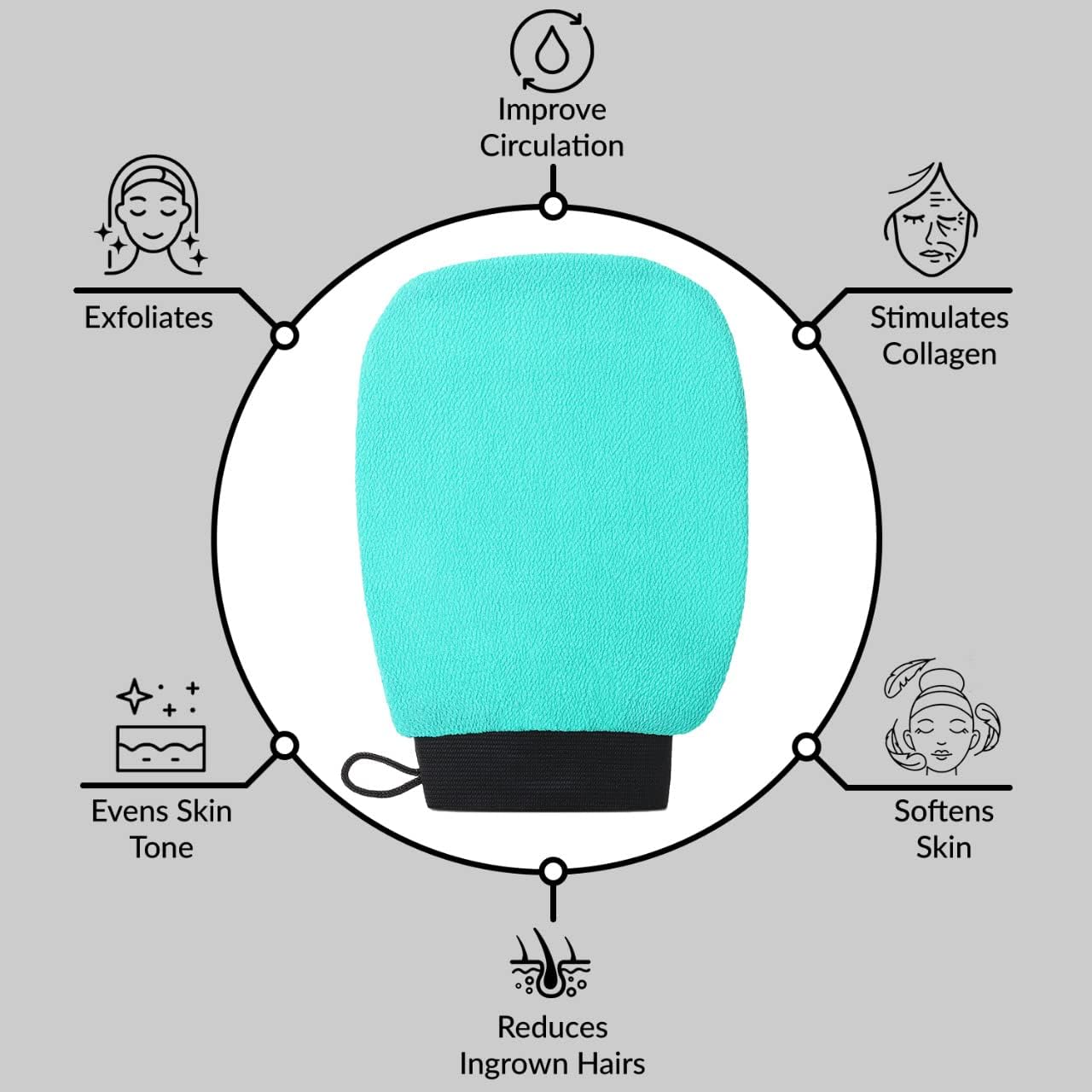 Valitic Exfoliating Glove Body Scrubber - Korean Style Dead Skin Remover & Shower Exfoliator - Turquoise Pair