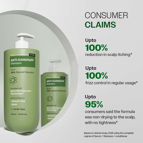 Bare Anatomy Expert Anti-Dandruff Shampoo - Up to 100% Dandruff Reduction | Oily Scalp Relief | 25.5 Ounce