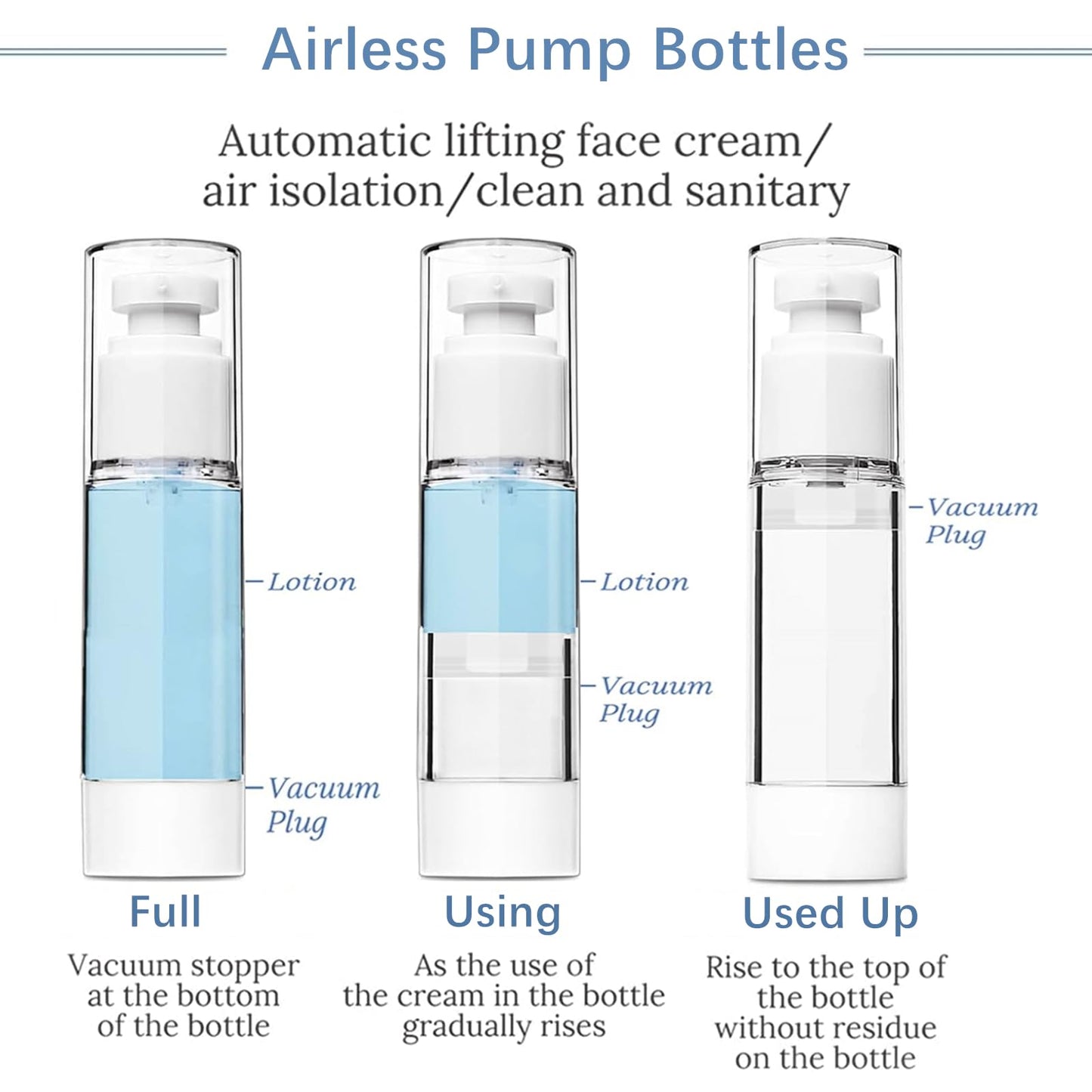 TUZAZO 6 Pack 1 Oz/30 ML Airless Pump Bottles, Clear Plastic Travel Size Pump Bottles, Refillable Vacuum Cosmetic Containers Lotion Dispenser for Foundation, Cream, Shampoo