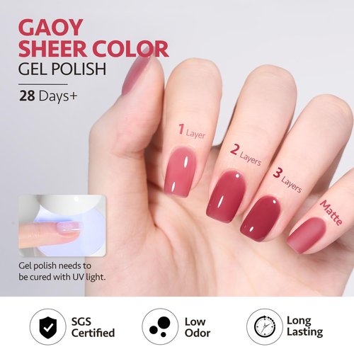 GAOY Jelly Nude Gel Nail Polish, 16ml Sheer Pink Translucent Soak Off Gel Polish, UV Light Cure for Nail Art DIY, 1993 Blushing Red