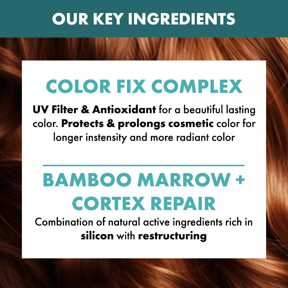 Alfaparf Milano Semi Di Lino Reparative Shampoo - Sulfate & Paraben Free for Damaged Hair | Professional Salon Quality
