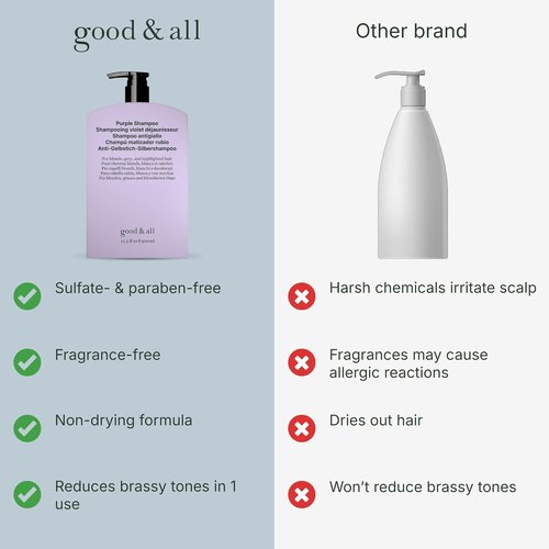 GOOD&ALL Purple Shampoo - Eliminate Yellow Tones for Blonde & Silver Hair - Vegan & Sulfate-Free | 13.5 fl oz