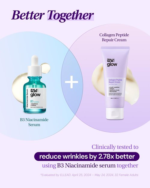 GANGNAM GLOW Collagen Peptide Repair Cream - Hydrating Face Moisturizer with Niacinamide & Retinol | 3.38 fl. oz / 100ml