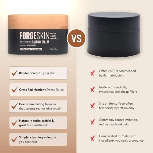 Forge Skin® Wrinkle Defense Beef Tallow Balm - Hydrating Anti-Aging Moisturizer for Men (1.7 OZ)