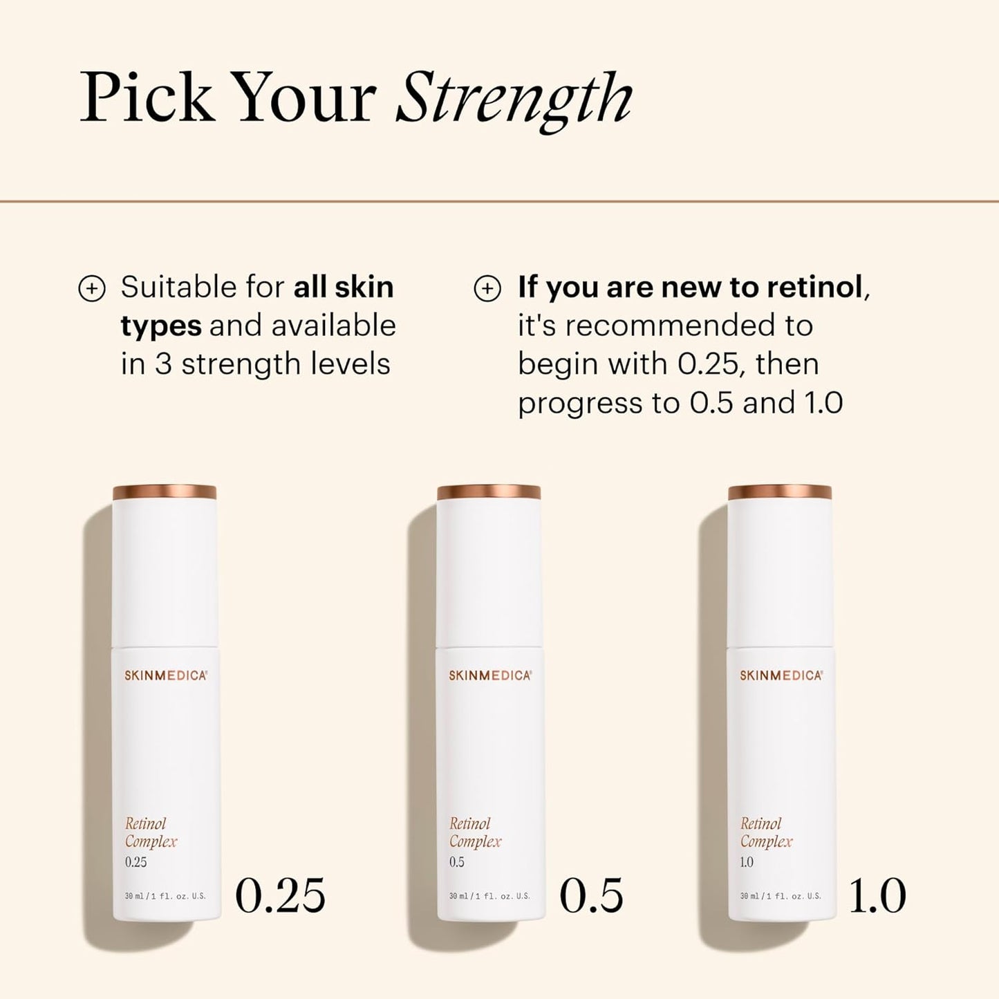 SkinMedica Retinol 0.5 Complex - Age-Defying Serum for Renewed Skin & Reduced Fine Lines - 1 Fl Oz