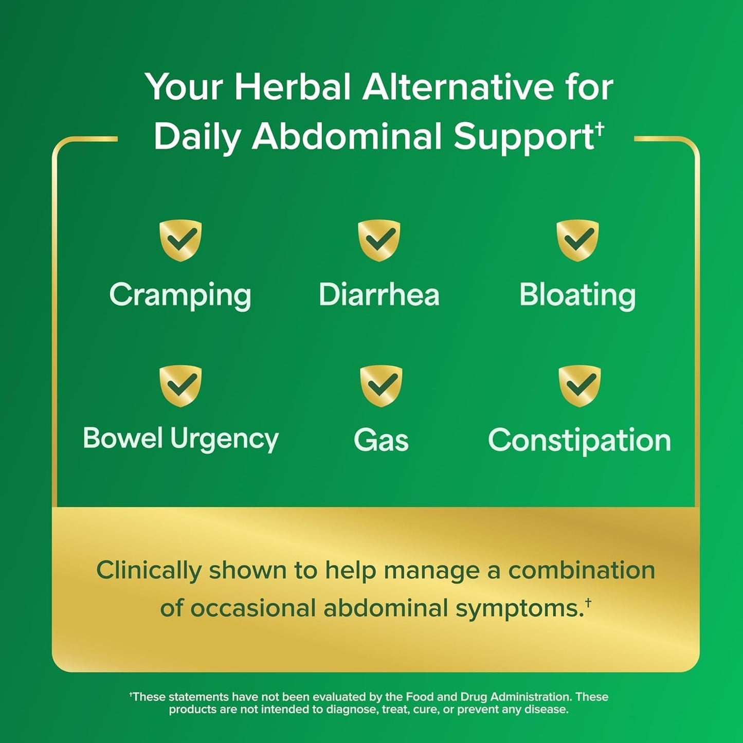 IBgard Gut Health Supplement - Peppermint Oil Capsules for Abdominal Comfort | 96 Count