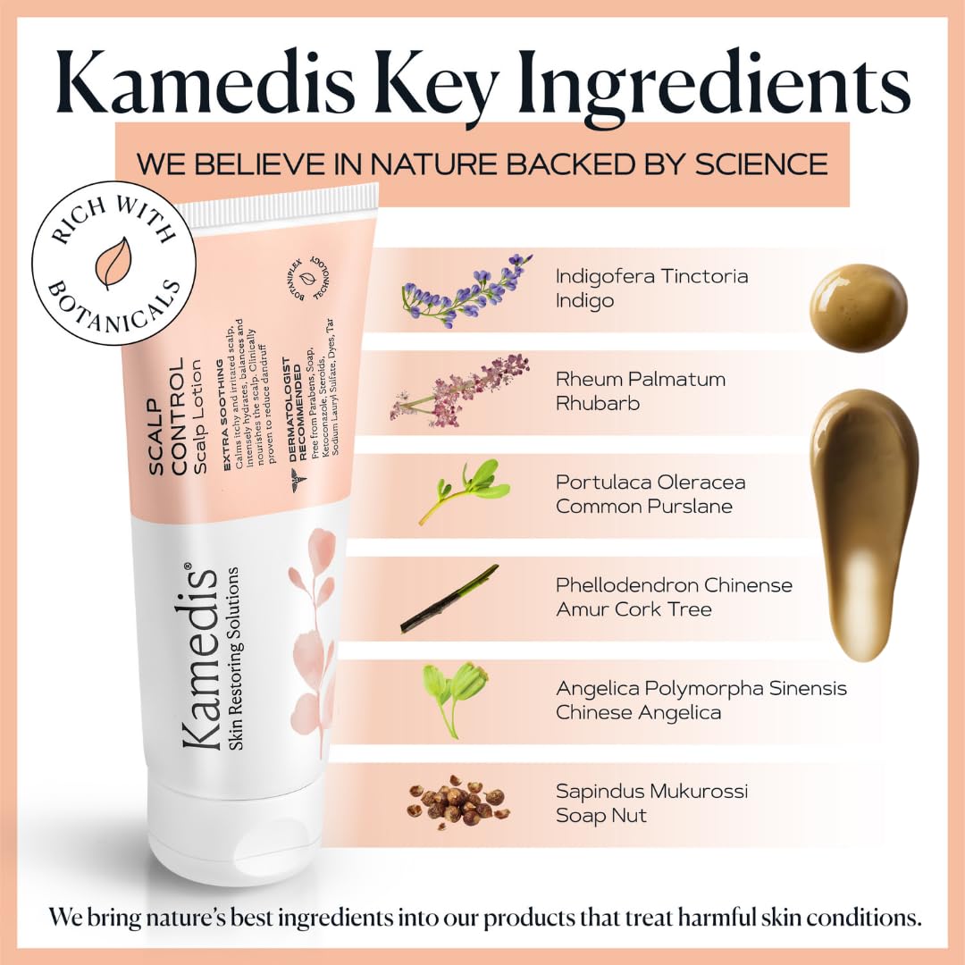 KAMEDIS Anti-Dandruff Therapy Shampoo 6.7 Fl.Oz & Botanical Moisturizer Over-Night Scalp Lotion 1.3 Fl.Oz - For Dry, Itchy, Flaky & Seborrheic Dermatitis Scalp - 2pk