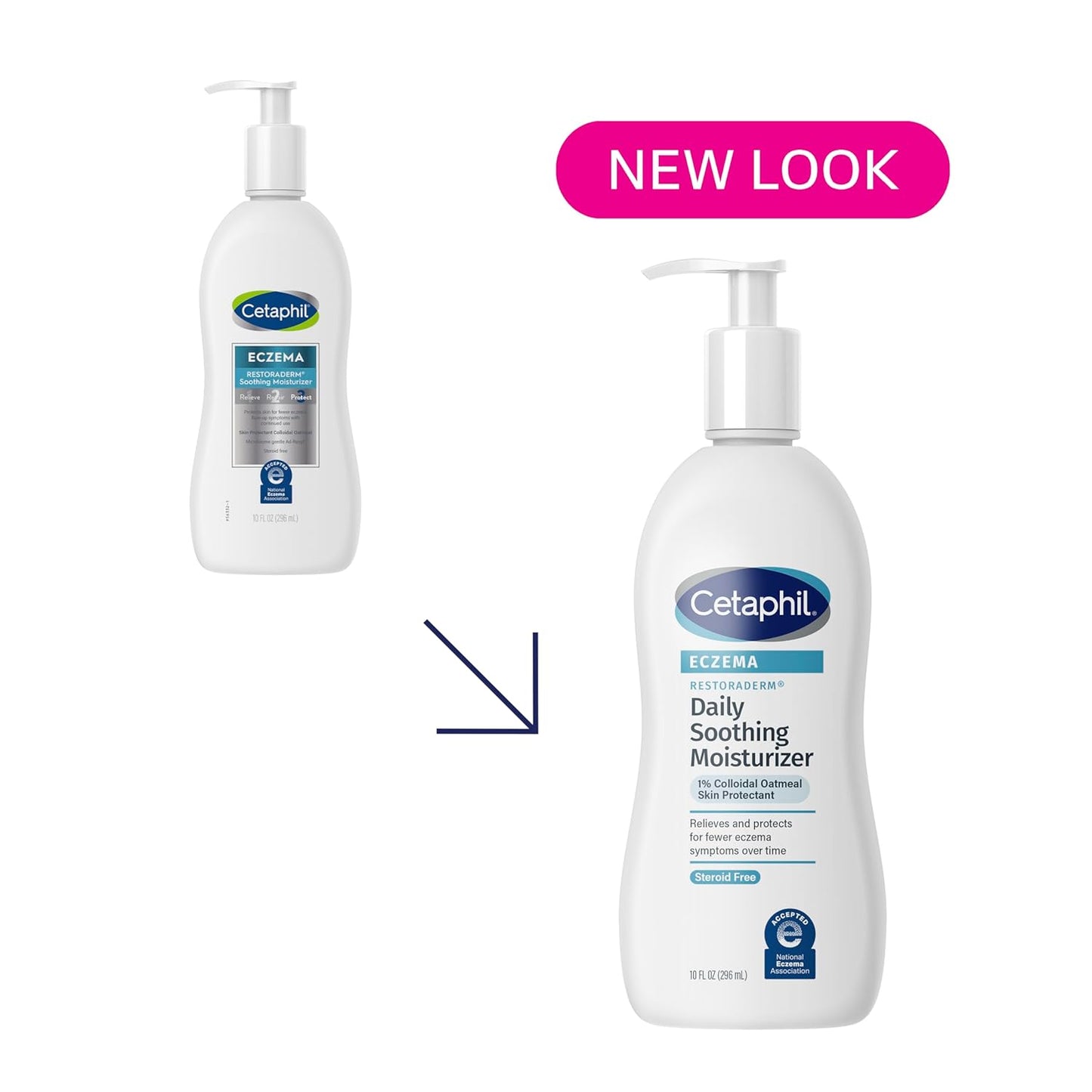 CETAPHIL RESTORADERM Moisturizer - Soothing Relief for Eczema-Prone Skin | 10 fl oz, Fragrance-Free
