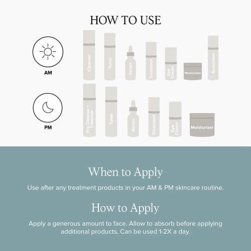 DRMTLGY Peptide Night Cream Face Moisturizer. Fragrance Free and Oil Free Hydrating Facial Moisturizer for All Skin Types. 2.1 oz