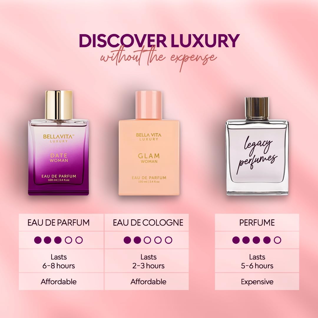 Bellavita Luxury DATE Eau de Parfum - 100 ml | Floral Women's Perfume with Pink Pepper & Jasmine Notes
