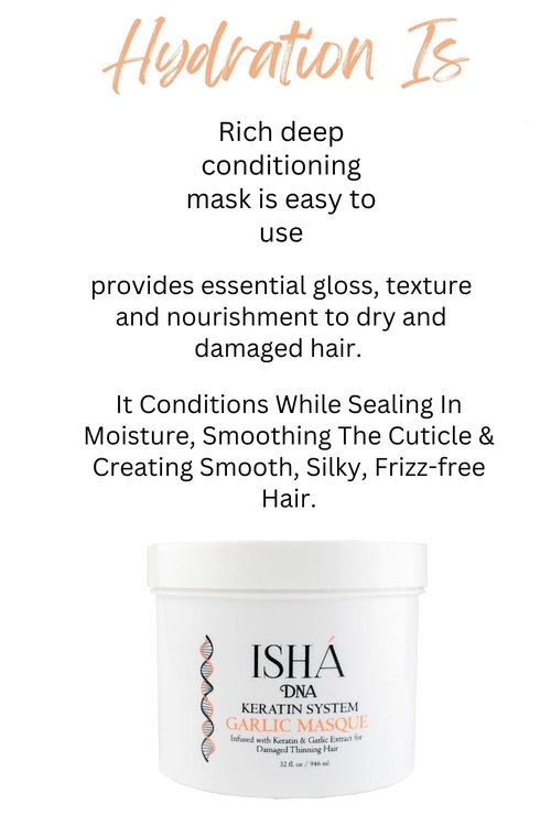 **Regine Switzerland Keratin Conditioner - Nourishes Damaged Hair & Promotes Growth - 946ml**