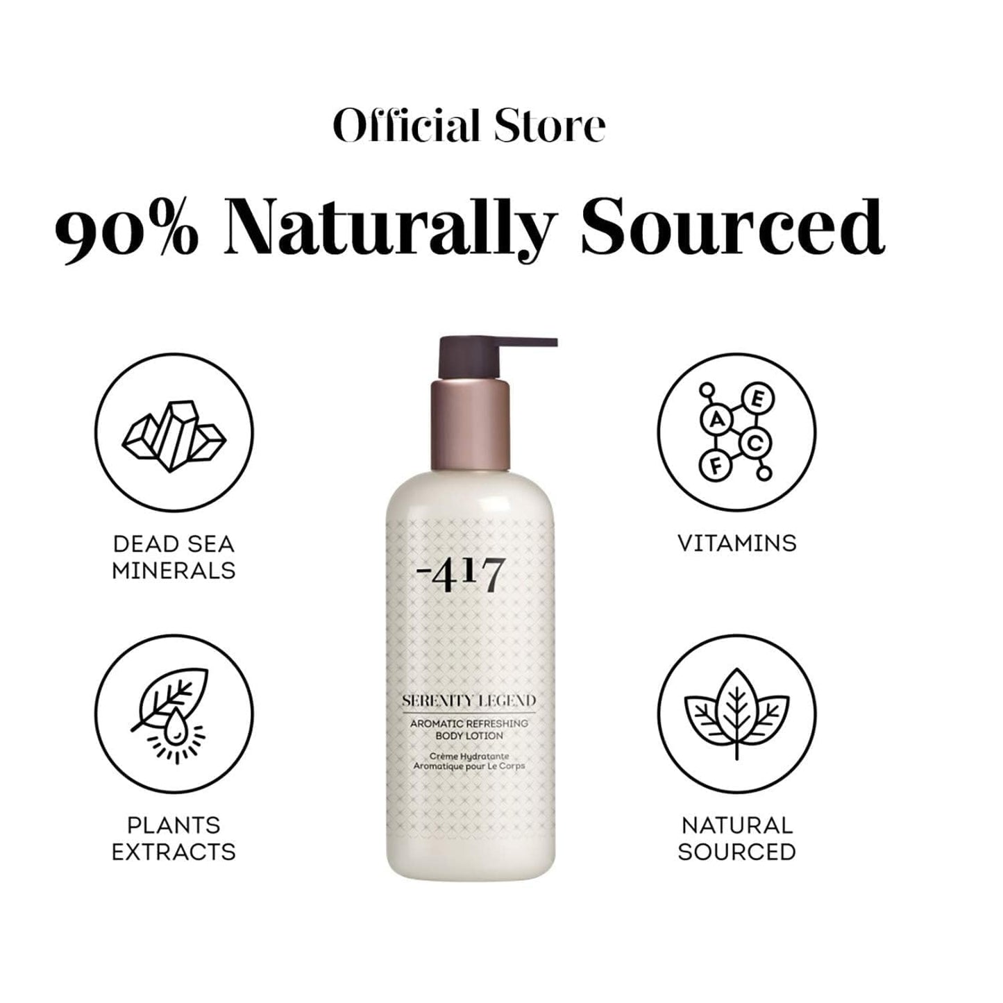 -417 Dead Sea Cosmetics Aromatic Refreshing Body Lotion - Nourishing Daily Moisturizer for Dry Skin | 11.83 oz