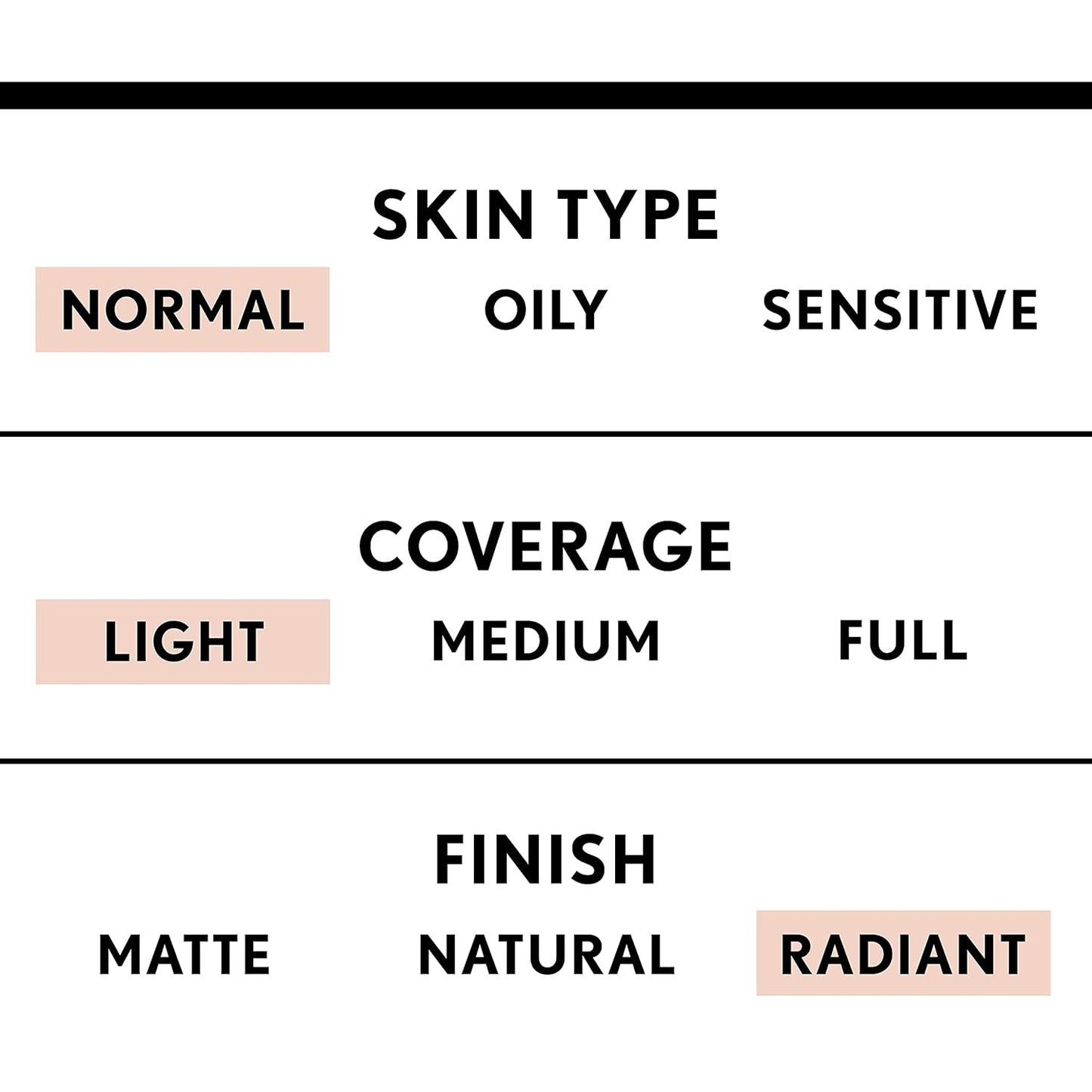 COVERGIRL Smoothers Lightweight BB Cream, 1 Tube (1.35 Ounce), Light to Medium 810 Skin Tones, Hydrating BB Cream with SPF 21 Sun Protection (Packaging May Vary) (Pack of 2)
