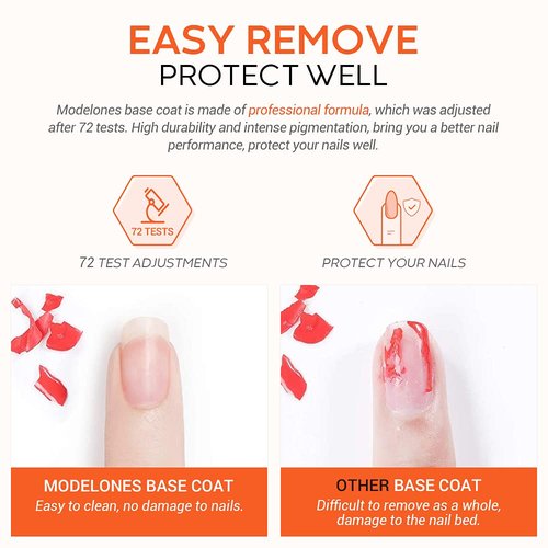 modelones Gel Nail Polish Base Coat, 15 ML 2026 Upgraded Formula Clear High Glossy Gel Base Coat Soak Off Long-Lasting DIY Home Salon Nail Art Manicure Gift for Women