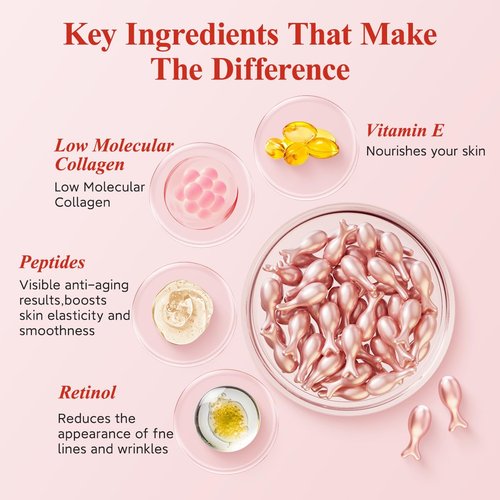 HKH Retinol Serum Capsules - Anti-Aging Face Serum with Vitamin A & E for Smoother, Firmer Skin | 38 Travel-Friendly Capsules