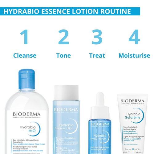 Bioderma Hydrabio Essence Lotion - Radiance Booster for Dehydrated Sensitive Skin | 6.67 Fl Oz