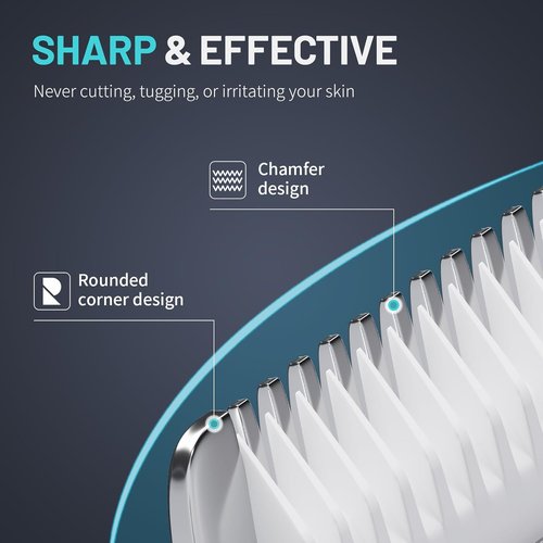 PRITECH Body Hair Trimmer for Men - Waterproof Ceramic Blade Electric Razor | USB-C Charging, Wet & Dry Use