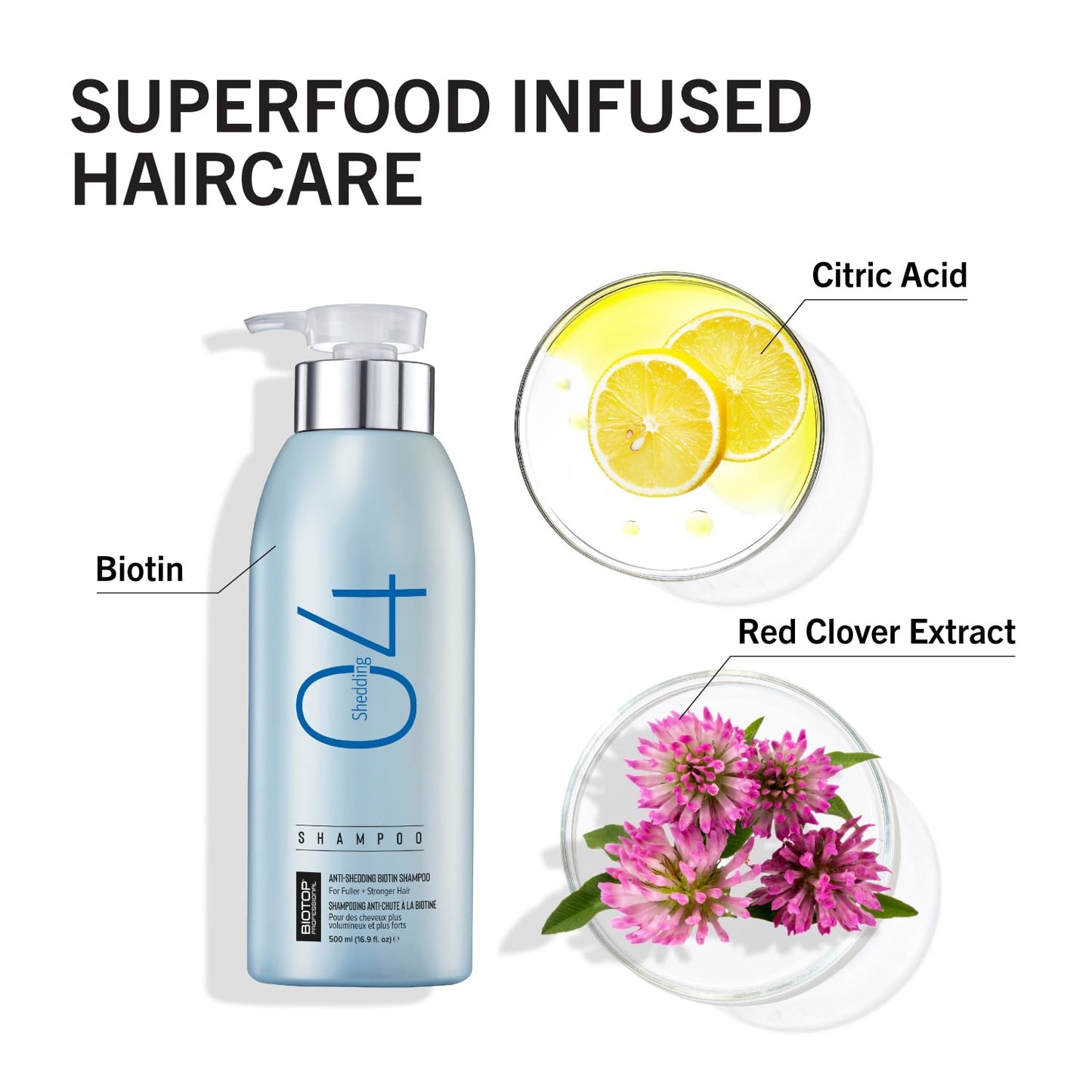 Biotop Professional 04 Hair Loss Shampoo - Strengthening Treatment with Biotin & Red Clover | 33.8 oz