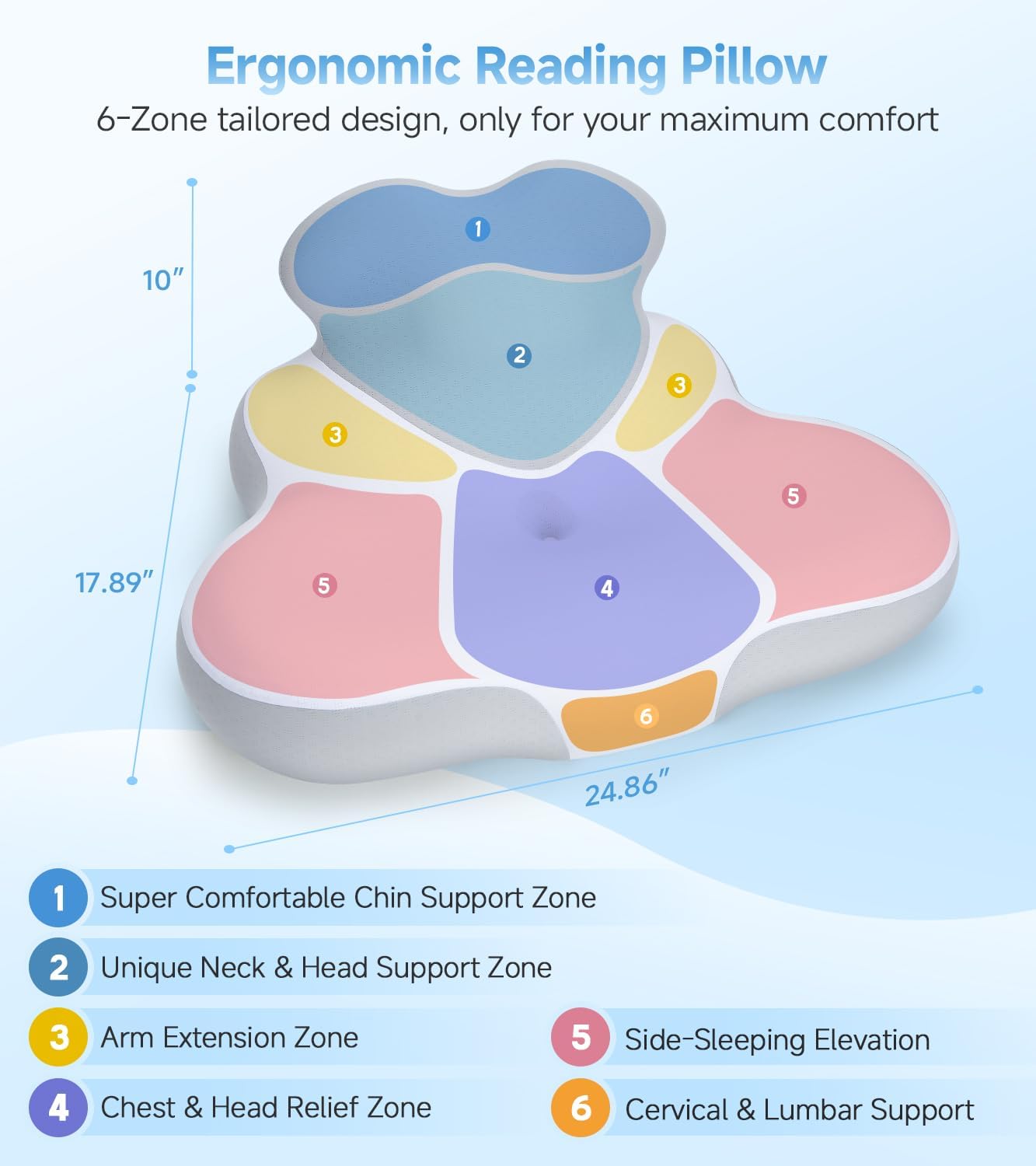 Skiennix Reading Pillow - Memory Foam Bed Wedge with Neck & Back Support | Ergonomic Design for Comfort