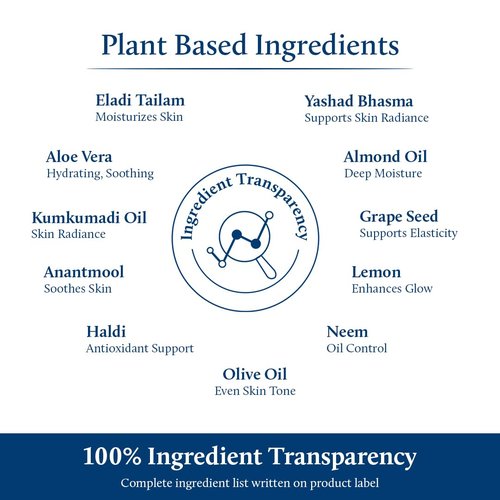 Blue Nectar Eladi Face Moisturizer - Plant-Based Day Cream for All Skin Types | 1.7 Oz with 19 Herbs