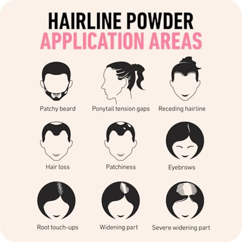 BOLDIFY Hairline Powder - Water-Resistant Root Touch Up Hair Color for Gray Coverage - 24-Hour Stain-Proof, Mess-Free Hair Powder for Thinning Hair - Ash Brown